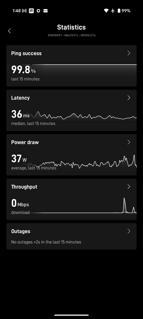 Starlink Statistics