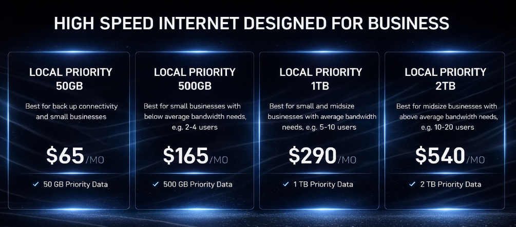 Starlink for Business - Fixed Site