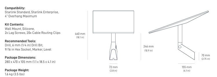Pivot mount