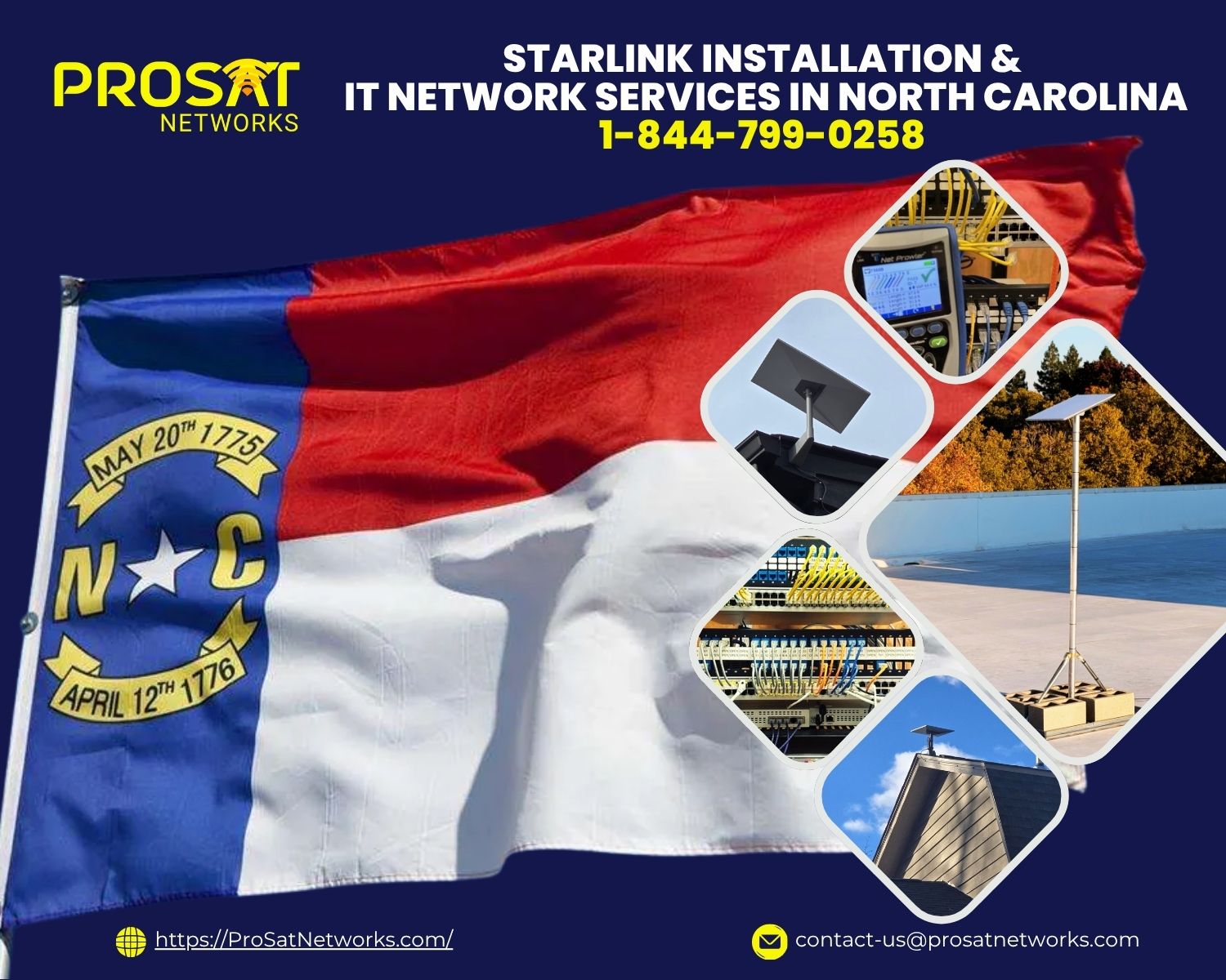Starlink installation North Carolina
