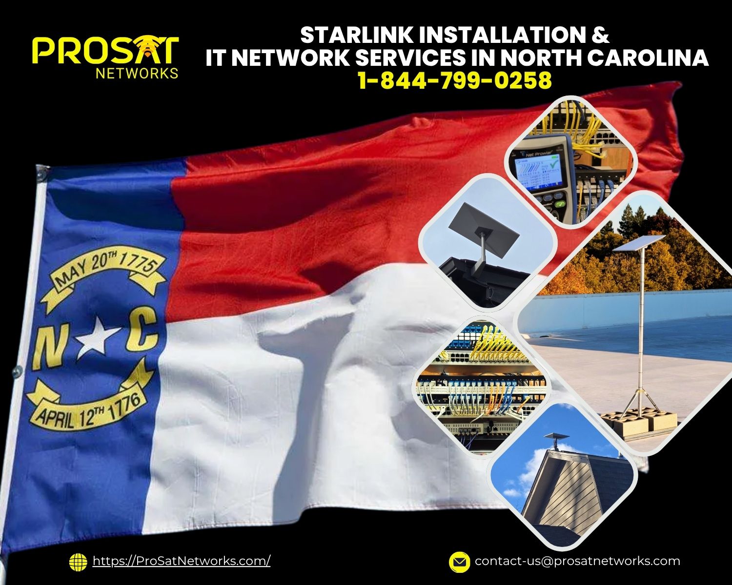 Starlink installation North Carolina