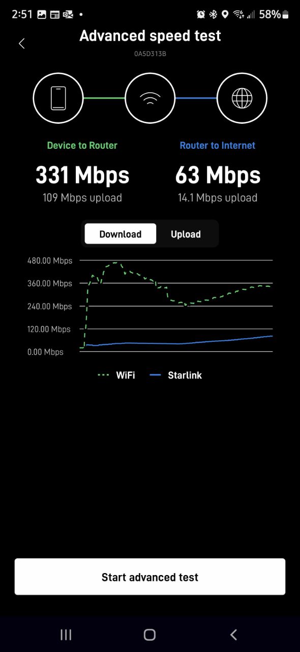Starlink speed test Shreveport LA